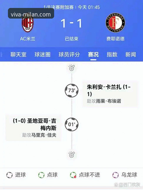 米兰娱乐城怎么注册 在米兰体育平台,如何像解读一场加时大战那样,轻松掌握体育赛事核心看点?