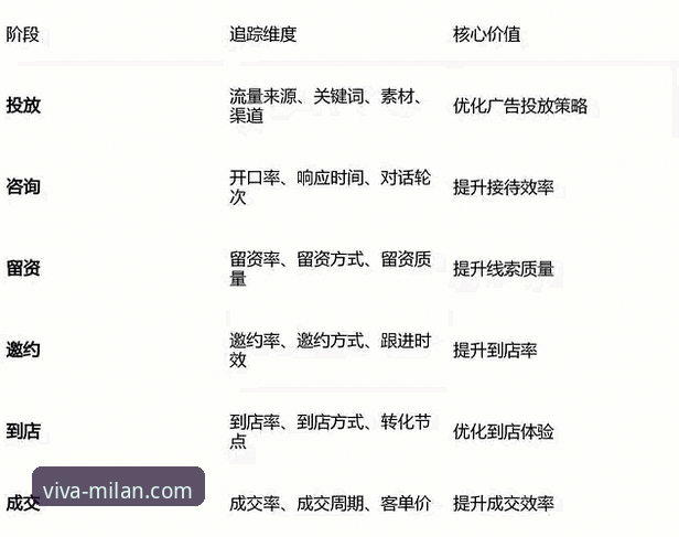 米兰体育平台24小时客服系统深度评测：响应速度、渠道与专业性全解析