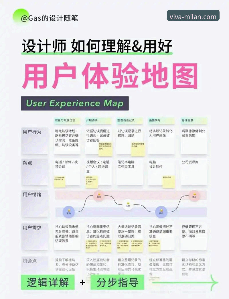 米兰可靠吗 资深用户体验实录:米兰可靠吗?从登录到游戏全流程深度评测