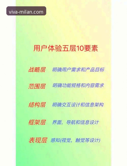揭秘米兰娱乐平台优惠活动背后的技术逻辑：用户体验与系统安全深度评测